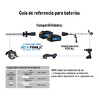 Desbrozadora inalámbrica 40V, sin carbones, TRUPER MAX 3