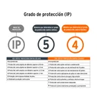 Nivel láser verde, alcance 30m,16 líneas, recargable, TRUPER 9