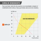 Bomba periférica autocebante 3/4HP, uso agrícola, TRUPER 6