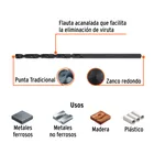 Broca HSS 5/64' Trublack para metal, TRUPER 3