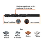 Broca HSS 5/8' Trublack para metal, TRUPER 3