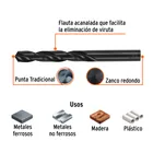 Broca HSS 3/4' Trublack para metal, TRUPER 3