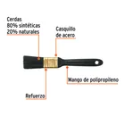 Brocha profesional de 1' mango de plástico, TRUPER EXPERT 2