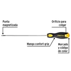 Desarmador cabinet 1/8 x 6' mango Comfort Grip, PRETUL 4