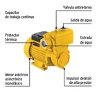 Bomba periférica autocebante 1/2HP, uso agrícola, PRETUL 2