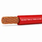 Metro de cable THHW-LS 12 AWG rojo en carrete de 500 m 2