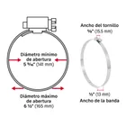Bolsa con 5 abrazaderas sin fin #96, 5-9/16 - 6-1/2', FIERO 5
