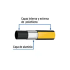 Metro de manguera para gas, 3/4' PE-AL-PE en rollo de 100m 2