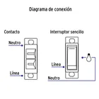 Placa armada contacto e interruptor, línea Económica 5
