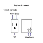 Placa armada 1contacto, 2puertos USB, 1.5mod,Española,blanco 2