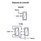 Placa armada 1 interruptor 1 escalera,blanco, línea Italiana 4