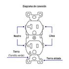 Contacto dúplex, tierra aislada, 20 A, línea standard 4