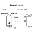 Placa armada interruptor y 2 contactos, marfil, BASIC 4