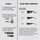 Metro de cable uso extra rudo 2 x 12 AWG en rollo de 100 m 4