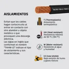 Carrete con 20 m de cable THHW-LS 12 AWG negro, VOLTECK 4