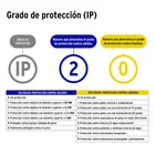 Clavija industrial blindada aterrizada cara de chino 3