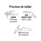 Careta para soldar con lente abatible, sombra 11, PRETUL 2