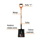 Pala cuadrada T-2000, puño offset 'Y', mango 36', TRUPER 2