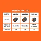 Batería ion litio, 20V, 6 Ah, TRUPER MAX 3