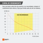 Bomba periférica 1HP, altura máx 70m, uso agrícola, EXPERT 6