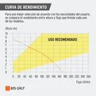 Bomba sumergible plástica, 3/4 HP para agua limpia, TRUPER 4