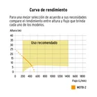 Motobomba autocebante 2'x2', gasolina 7HP, agrícola, TRUPER 2