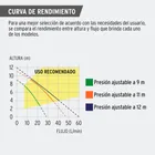 Bomba presurizadora 1/3 HP, con presión ajustable, TRUPER 5