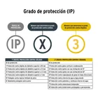 Linterna plástica de LED, 120 lm, recargable, PRETUL 5