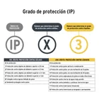 Linterna plástica de LED, 180 lm, recargable, PRETUL 5