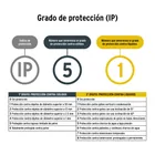 Linterna reflectora LED 260 lm, recargable, PRETUL 4