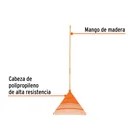 Escoba plástica para jardín, rígida, 22 dientes, mango 48' 3