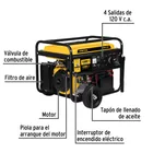 Generador portátil 5.5 kW motor a gasolina, PRETUL 6