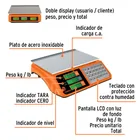 Báscula electrónica multifunciones 40 kg, TRUPER 3