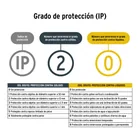 Pistola para pintar, 20V, 1 batería 2Ah, PRETUL 3