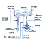 Juego accesorios para WC, 2' flotador trad, p/cromada, BASIC 2