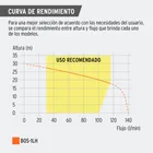Bomba sumergible hierro fundido, agua limpia, 1 HP, TRUPER 5