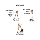 Multiescalera telescópica, 3.2 m, capacidad de carga 150 kg 3
