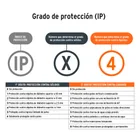 Linterna de minero LED 80 lm, recargable, TRUPER EXPERT 5