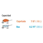 Concha plástica para carretilla TP-7X, TRUPER EXPERT 3