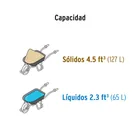 Carretilla 4.5 ft3 Neumática, bastidor tubular, TRUPER 4