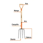 Bieldo para paja, 4 dientes, mango 34', puño 'Y', TRUPER 2
