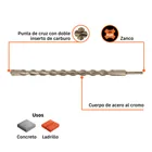 Broca SDS Plus 1 x 18', TRUPER 3
