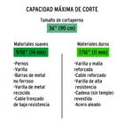 Cuchillas de repuesto para cortapernos 36', TRUPER 4