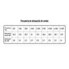 Orejera plegable, ajustable, TRUPER 3