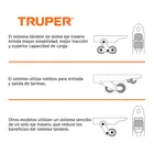 Patín traspaleta 3 ton con ruedas de nylon, TRUPER 4