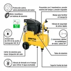 Kit Compresor lub, 20L, manguera y accesorios, 127V, PRETUL 4