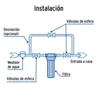 Filtro de sedimentos Jumbo para agua, FOSET 4