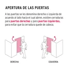 Cerradura electromecánica sin botón, derecha, HERMEX 5