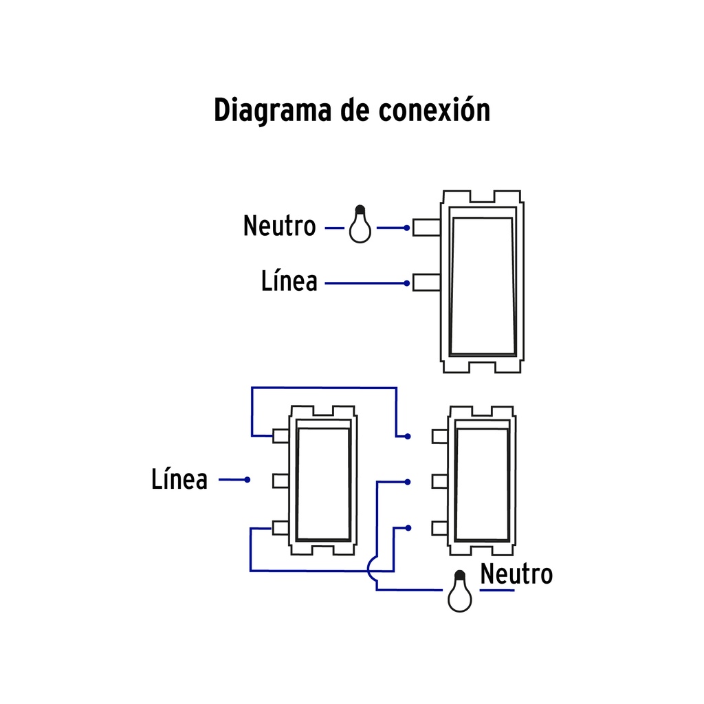 PA-APSE-EBI | Placa armada 1 interruptor de escalera, marfil, Basic