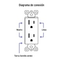 PA-CODO-CLP | Placa armada contacto dúplex, 2 polos + tierra Classic
